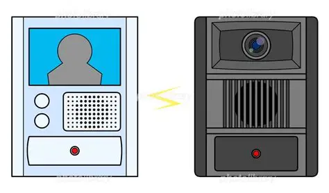 インターホン交換工事について